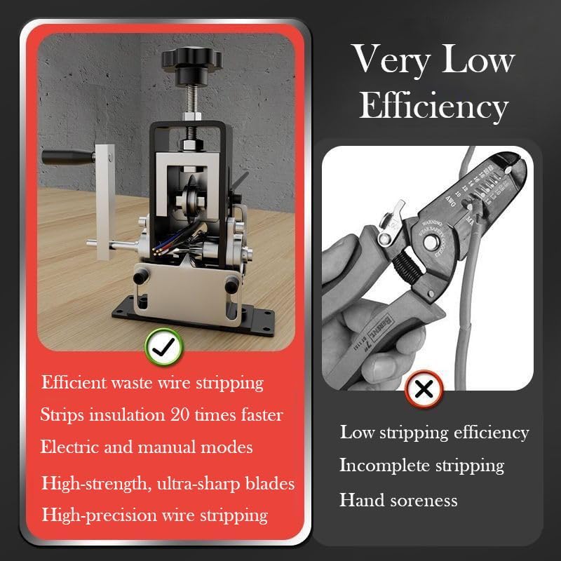 LHLWCCP Manual Wire Cable Stripper Machine, Copper Wire Stripping Machine 0.06-1 Inches, Wire Peeler Stripers Electrical, Drill Powered Hand Crank Wire Stripper Tool