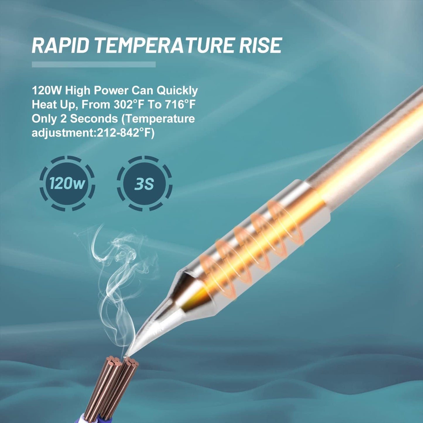 SUGON A9 245 Digital Soldering Station 3 Seconds Fast Heating, 110V Soldering Iron Station of with 6 Integrated Soldering Iron Tips Equipped, 212-842℉, Soldering Iron Replacement Rack