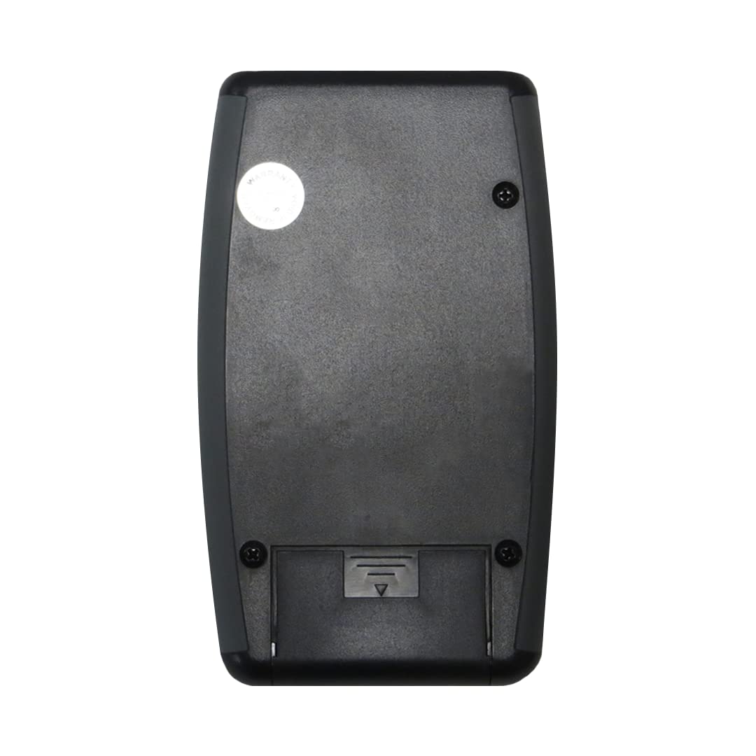 Safe and Sound PRO II Radio Frequency Meter 200MHz - 8GHz