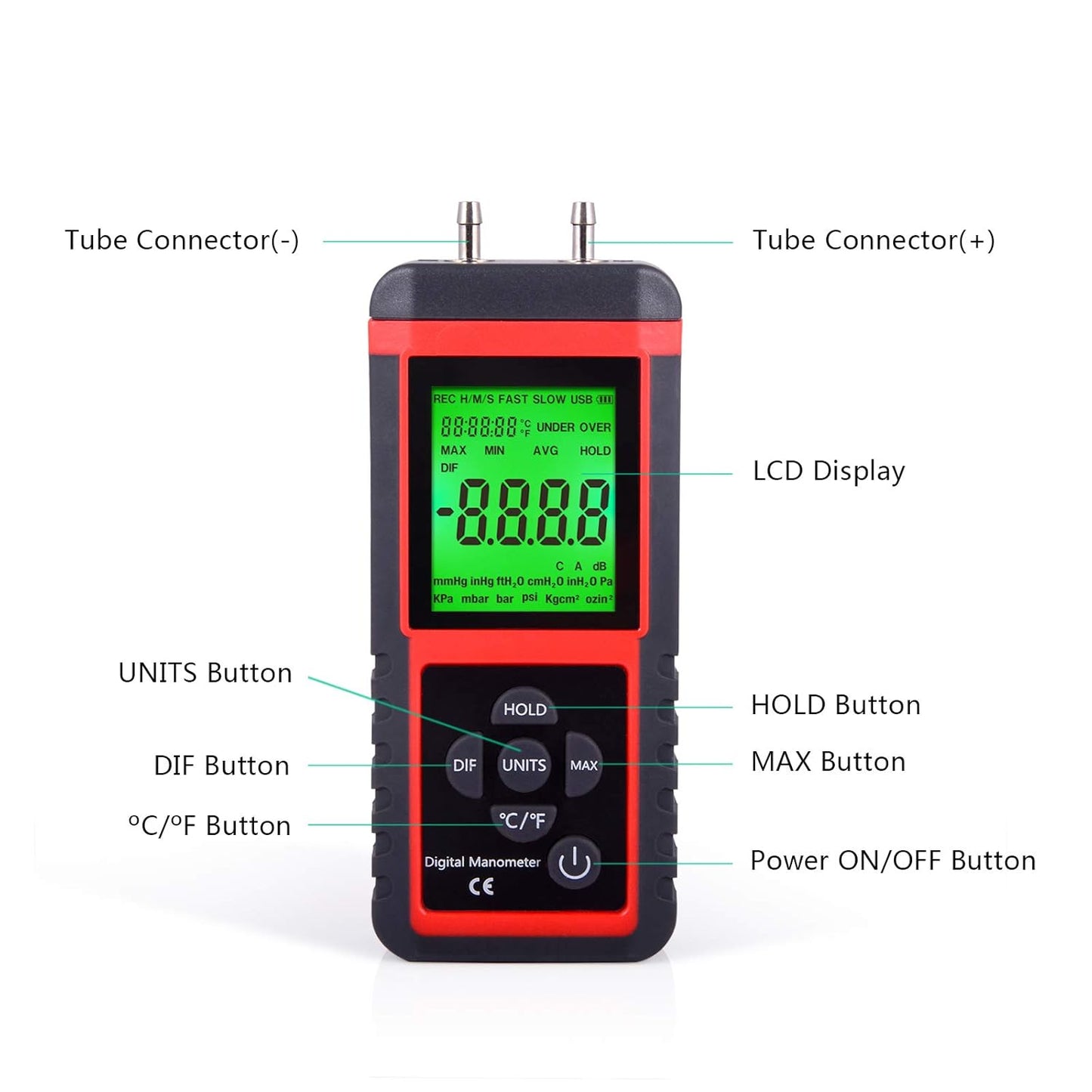 EHDIS Manometer, Professional Air Pressure Meter